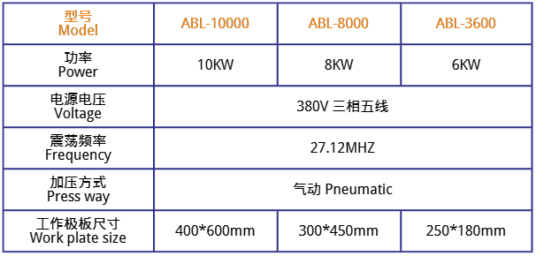 阿博萊高頻恒溫造口袋同步熔斷機詳細技術(shù)參數(shù)